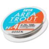 Gosen FATA Area Trout PE